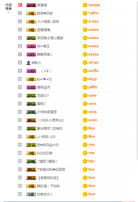 ♥晚安♥主播照片