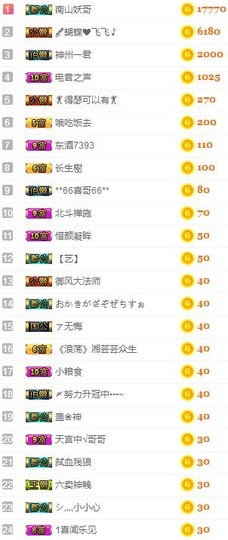 冰美感恩有你主播照片
