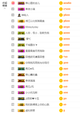 福建迪丽热巴主播照片