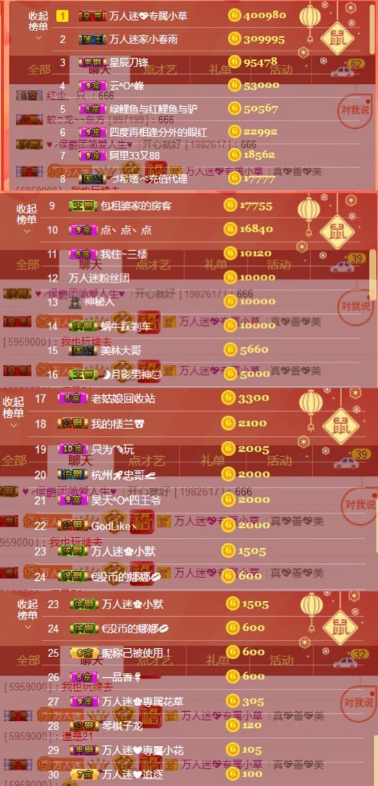 万人迷🌸新人主播照片