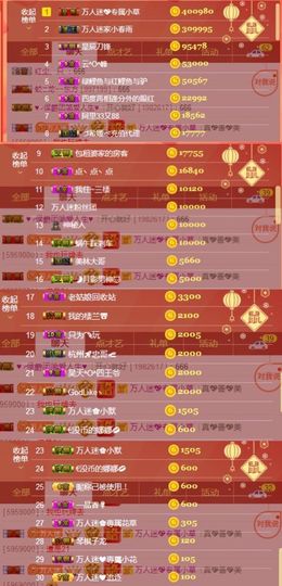 万人迷🌸休息一天主播照片