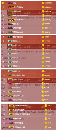 梦瑶❤有缘再会主播照片