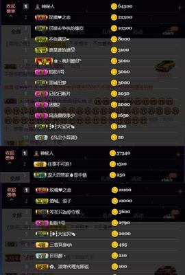 是天意啊主播照片