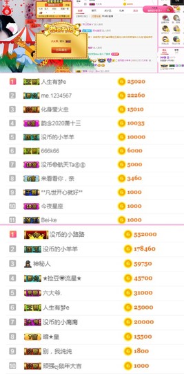 陈慧慧🥕早9晚8主播照片