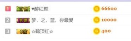 菲飞感恩遇见主播照片
