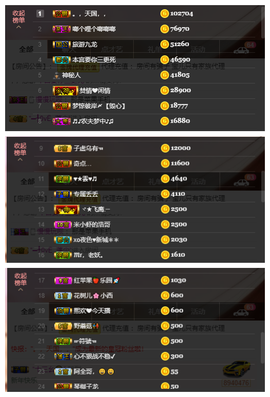 宝儿♚宝儿主播照片