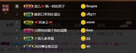 寵儿感恩有你主播照片