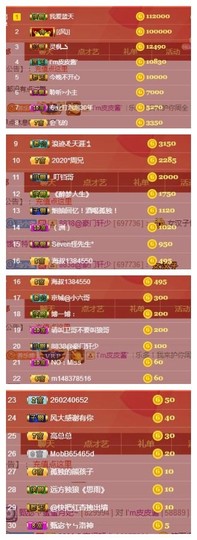 故乡111主播照片