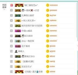 影魔来咯咯图考虑图咯主播照片