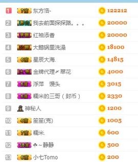 沈辞。。主播照片
