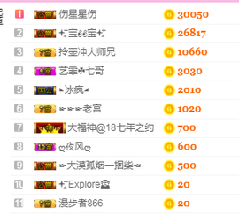 小18呀主播照片