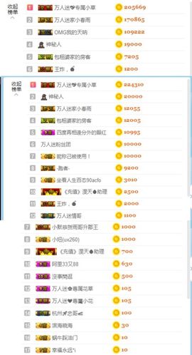 万人迷🌸主播照片