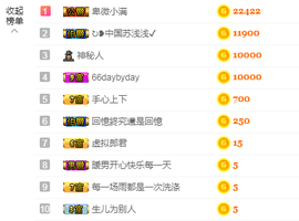 福建迪丽热巴主播照片