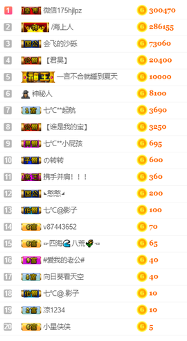 七℃~暂停直播主播照片