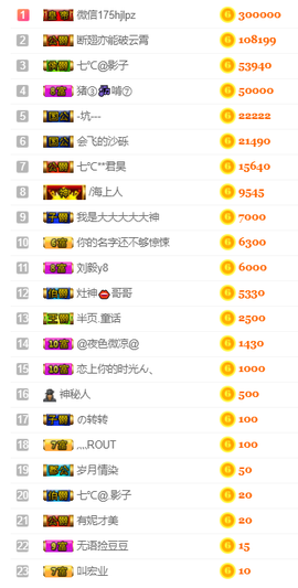 七℃~暂停直播主播照片