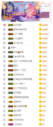 七℃~暂停直播主播照片