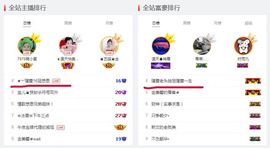 ★︶瑾萱、旗袍控主播照片