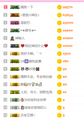 小恐龙第一天播主播照片