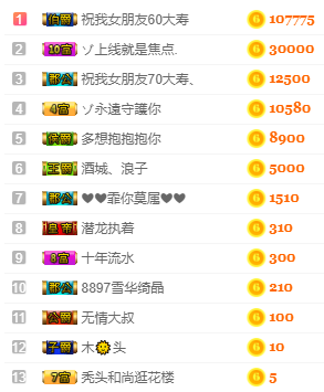 昵称违规，请重新修改的主播照片