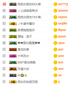 昵称违规，请重新修改主播照片
