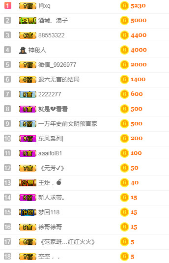 优优@有缘相惜的图片