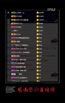 凤凤有事情提前下主播照片