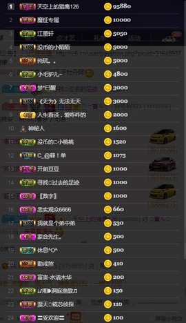 28888丶龙三主播照片