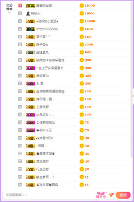 超娃黔西南万峰湖主播照片