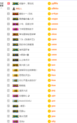 唯爱🌺小艾主播照片