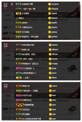宝儿♚家里有事休息主播照片