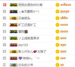 昵称违规，请重新修改的主播照片