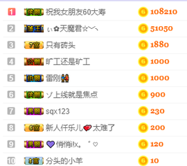 昵称违规，请重新修改主播照片