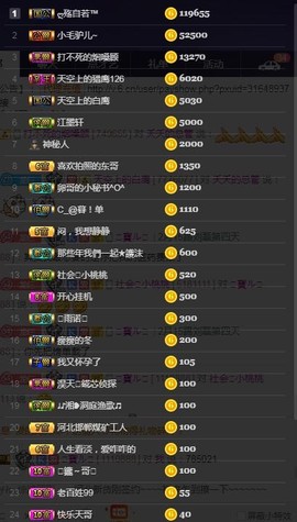 28888丶龙三主播照片