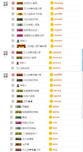 万人迷🌸主播照片