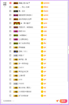 超娃户外黔东南苗族主播照片