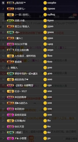 28888丶龙三主播照片