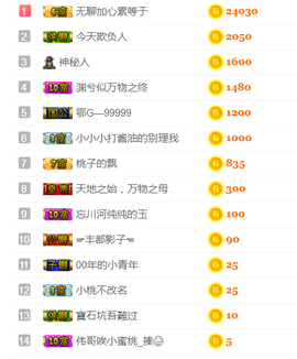 半斤米米主播照片