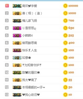 埊城小中医主播照片