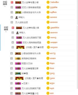 万人迷🌸主播照片