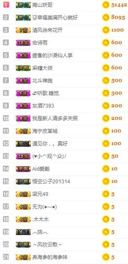 冰美感恩有你主播照片