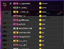 九公主99主播照片