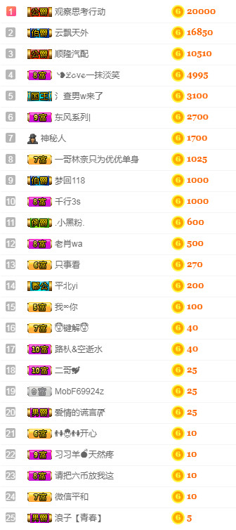 优优@有缘相惜的图片