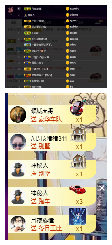宝儿♚家里有事休息主播照片