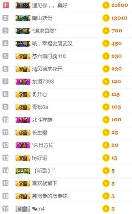 冰美感恩有你主播照片