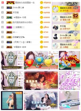 ★︶瑾萱、旗袍控主播照片