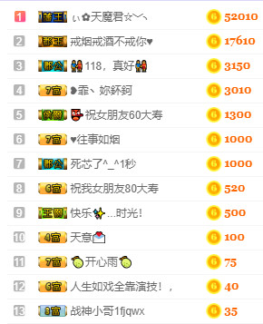 昵称违规，请重新修改的主播照片