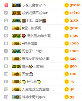 昵称违规，请重新修改主播照片