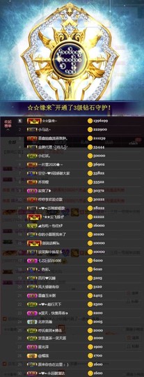 鑫儿～主播照片