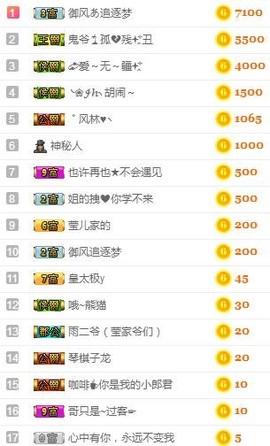 冰凌歌区混汁~主播照片