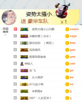 从小就驴🙃主播照片